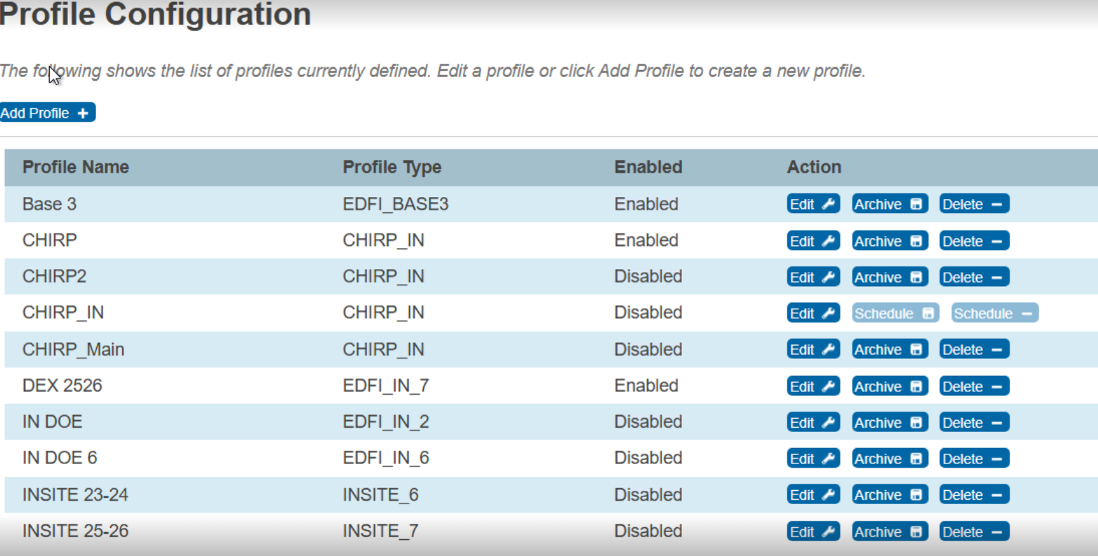 Archive profile data